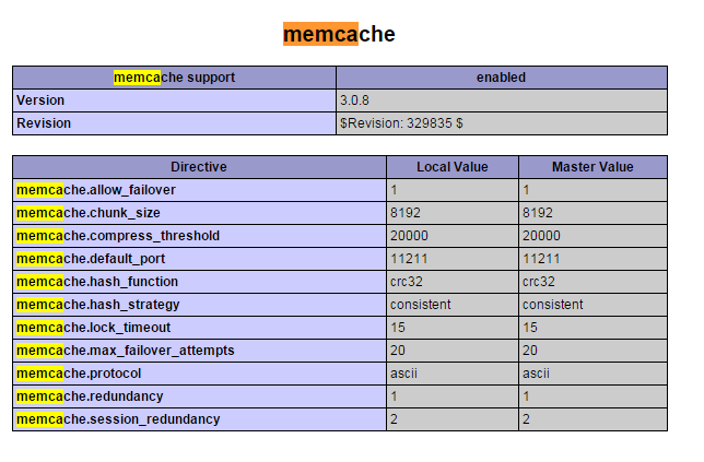memcached for windows